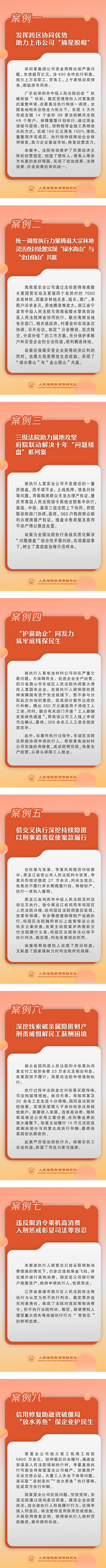 买房办证难?打工被欠薪?遇到“老赖”躲债怎么办?8个案例看法院如何破局解困.png 买房办证难?打工被欠薪?遇到“老赖”躲债怎么办?8个案例看法院如何破局解困.png